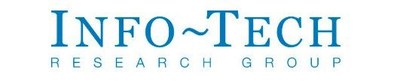 Info-Tech Research Group Logo (CNW Group/Info-Tech Research Group)