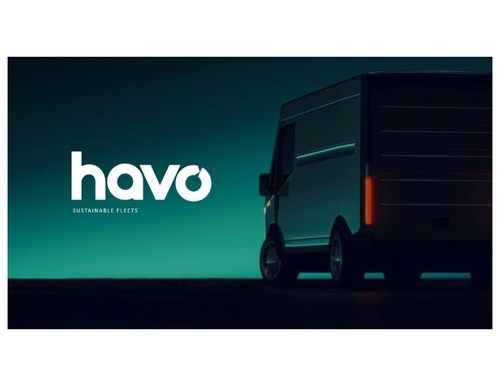 Havo Inc