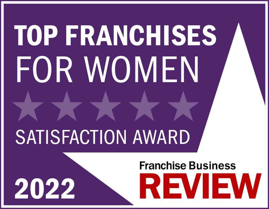 Gotcha Covered named one of the best franchises for women - Vimarsana News