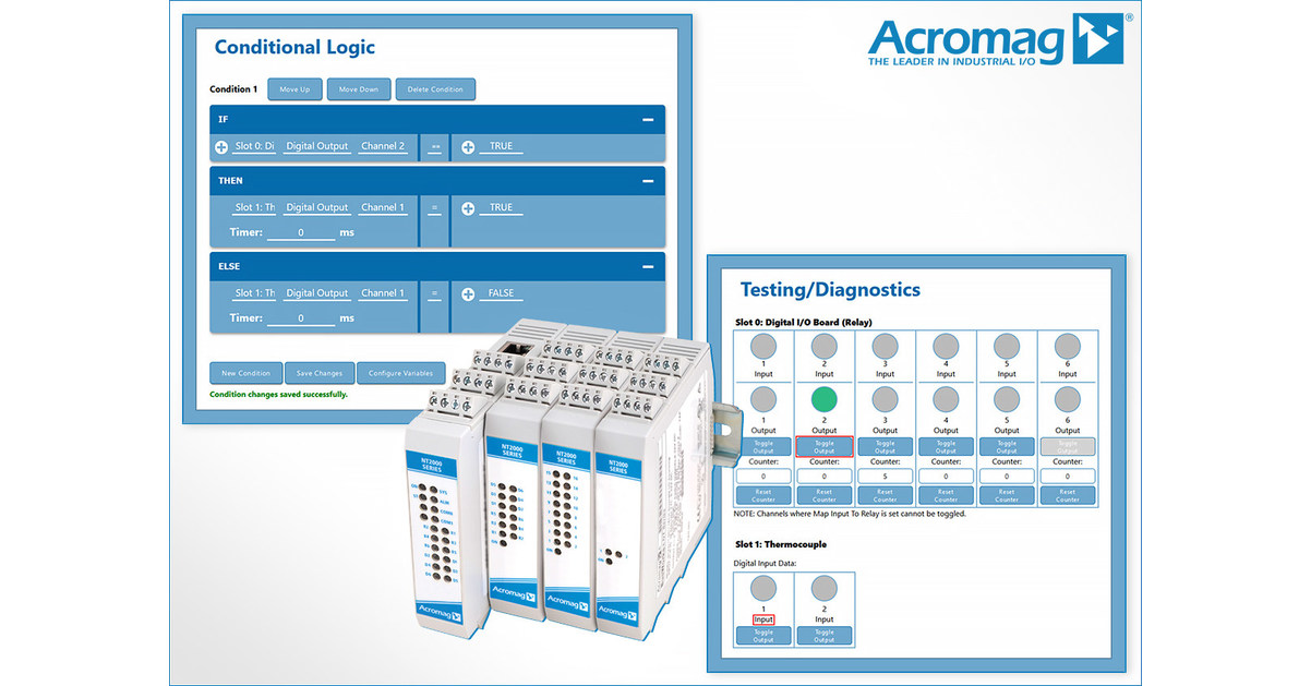 Acromag's Remote I/O Modules Add Conditional Logic Computing