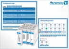 Acromag's Ethernet Remote I/O Modules Add Conditional Logic Computing
