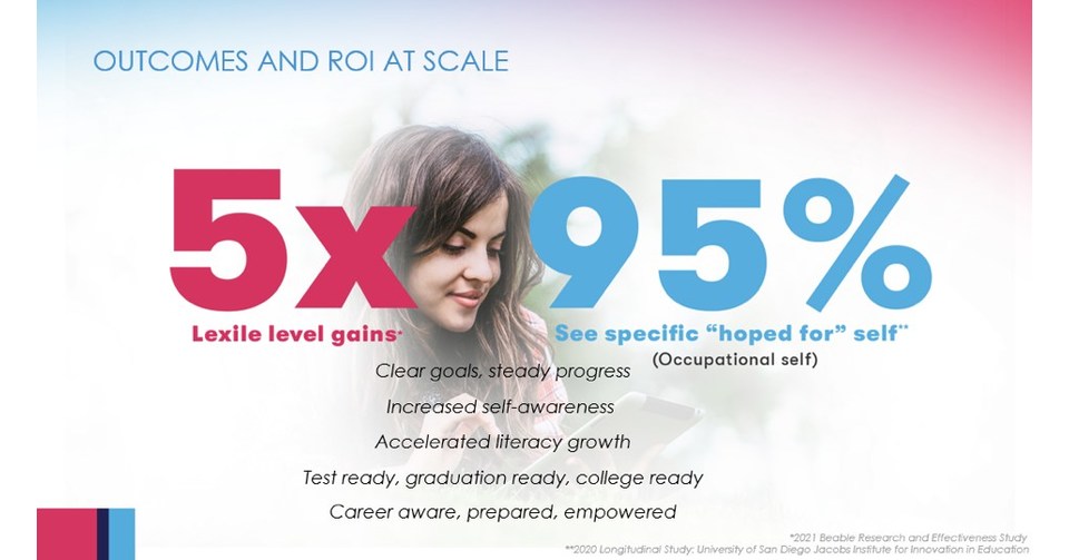 Camp Cajon Paves the Way for Camp Sunrise and Camp Sunset High