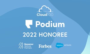 PODIUM NAMED TO THE FORBES CLOUD 100 FOR THE FOURTH TIME