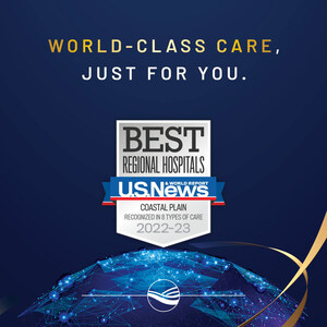 CarolinaEast Medical Center Named Among Best Hospitals in 2022-2023 in North Carolina by U.S. News &amp; World Report