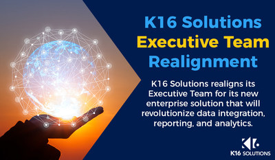 K16 Solutions Realigns Its Executive Team in Preparation for Its New Enterprise Solution Expected to Revolutionize Data Integration, Reporting, and Analytics.