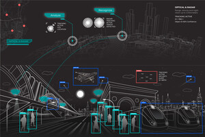 Announcing MatrixSpace - Smart Edge Sensing Solutions Launches with Industry Leadership Team and Advisors, $10.1M Funding