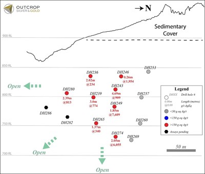 Figure 3. Schematic longitudinal section from Las Peñas vein with reported drill intercepts at Las Maras target. (CNW Group/Outcrop Silver & Gold Corporation) Figure 3. Schematic longitudinal section from Las Peñas vein with reported drill intercepts at Las Maras target. (CNW Group/Outcrop Silver & Gold Corporation)