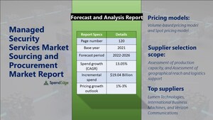 Managed Security Services Sourcing, Procurement and Supplier Intelligence Report by Market Overview, Supplier Intelligence, Pricing Strategies and Models - Forecast and Analysis 2022-2026