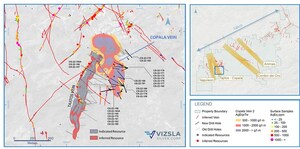 VIZSLA SILVER INTERSECTS 1,011 G/T AGEQ OVER 12.52 METRES, EXPANDS HIGH-GRADE MINERALIZATION AT COPALA STRUCTURE TO 900 METRES BY 400 METRES
