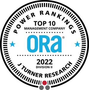 Venterra Realty Ranked 3rd in the Nation for Online Reputation by J Turner Research