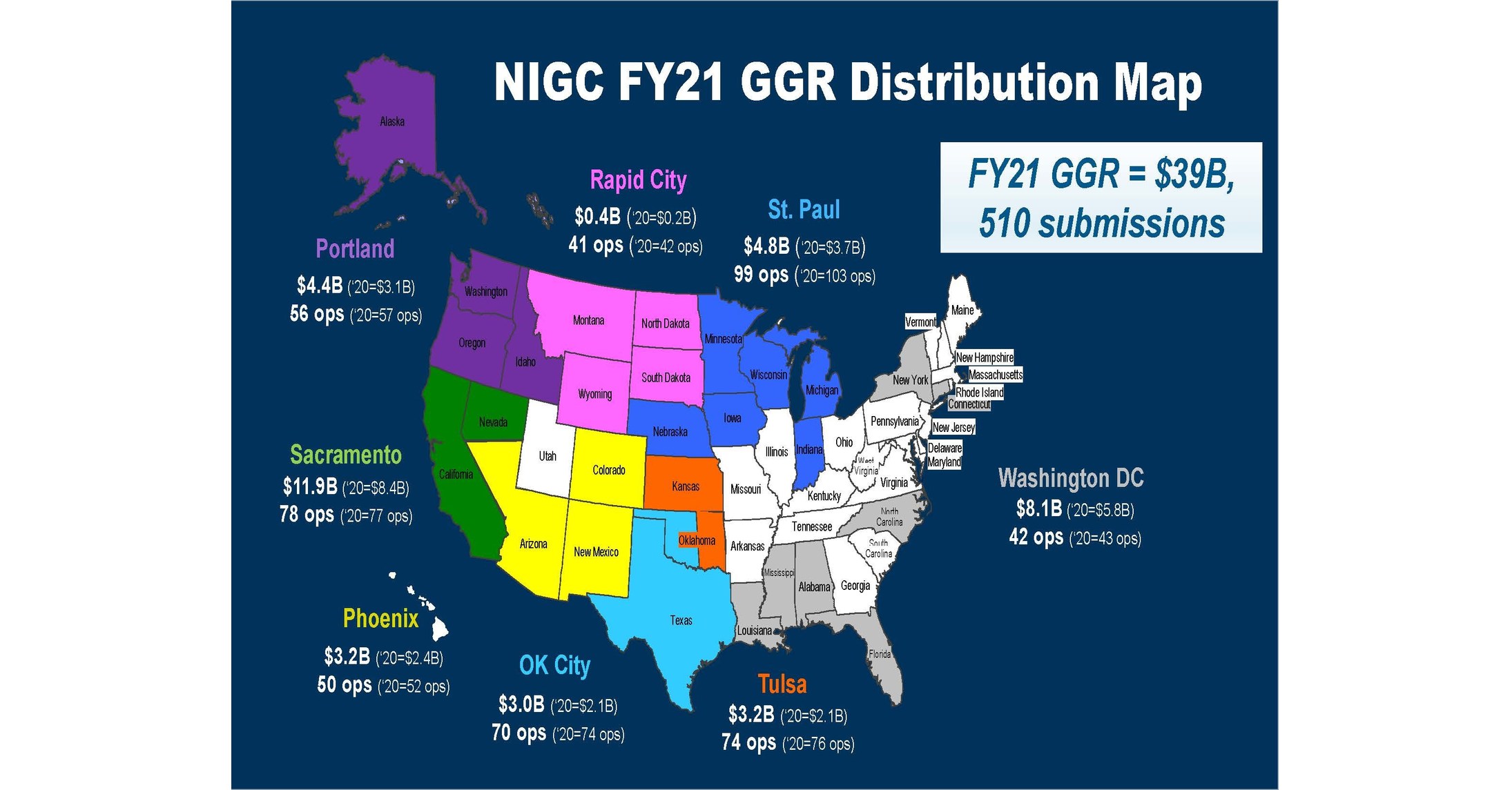 FY 2022 Indian Gaming Revenue Breaks Records at $40.9 Billion