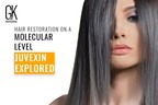 Hair Restoration on a Molecular Level: Juvexin Explored