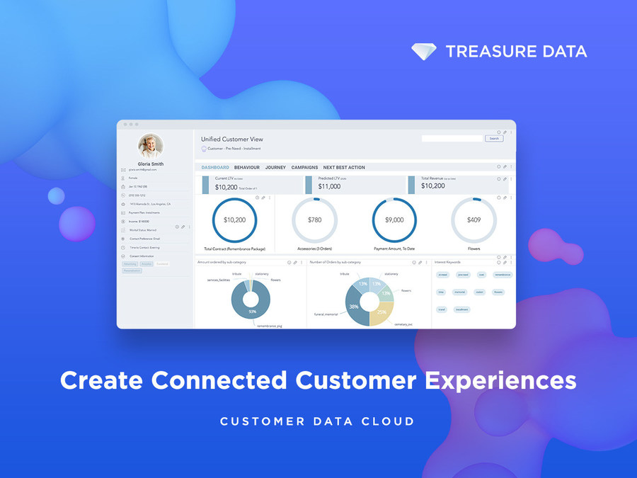 Treasure Data Unveils Connected Customer Experiences Vision for Enterprises Made Possible with the Customer Data Cloud - Vimarsana News