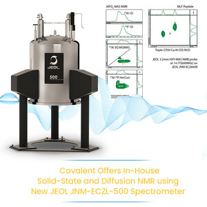 Covalent Metrology Offers Nuclear Magnetic Resonance (NMR) Services with New Spectrometer from JEOL