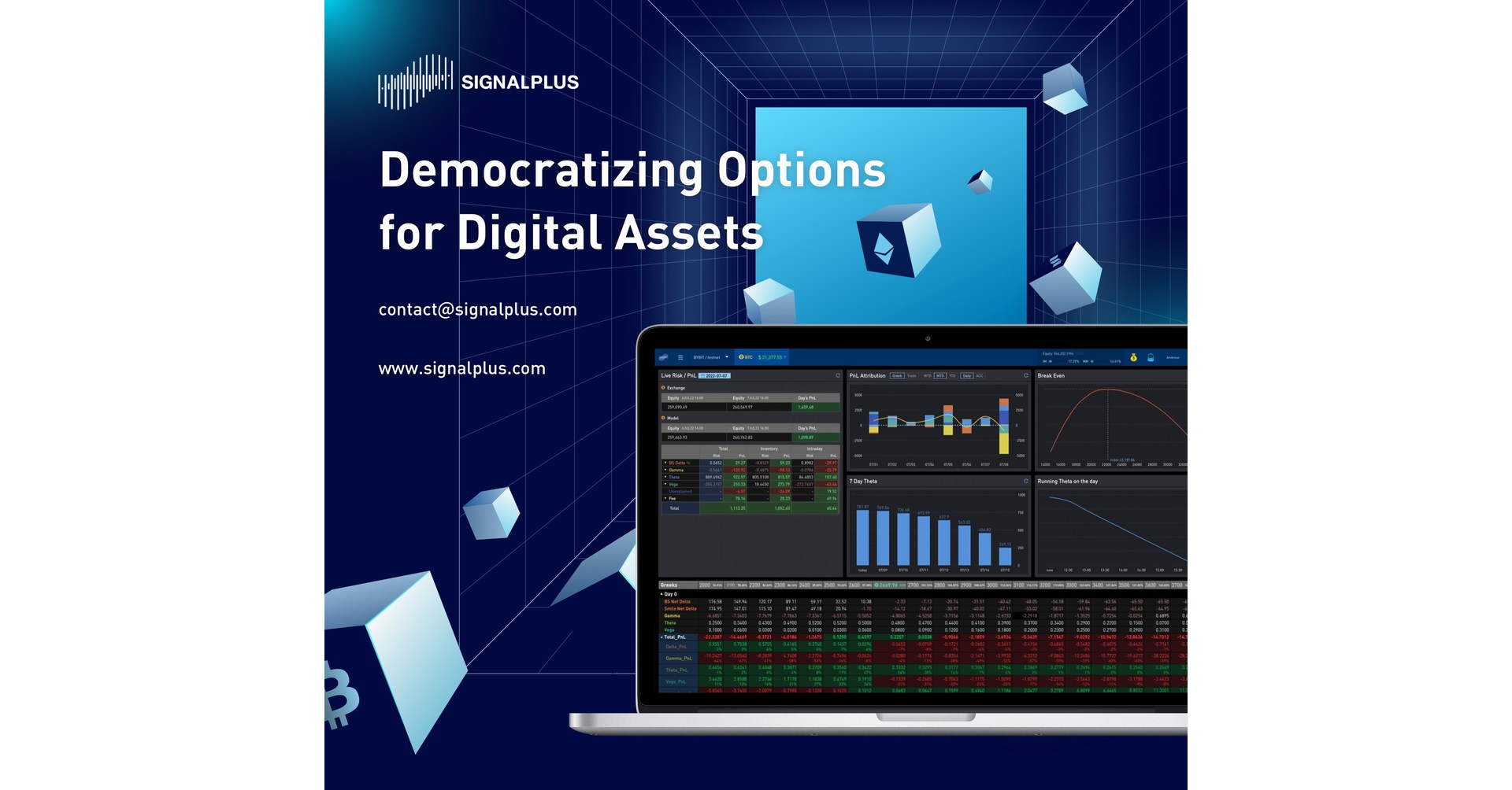 SignalPlus Announces the Closing of Series-A Round Led by HashKey Capital