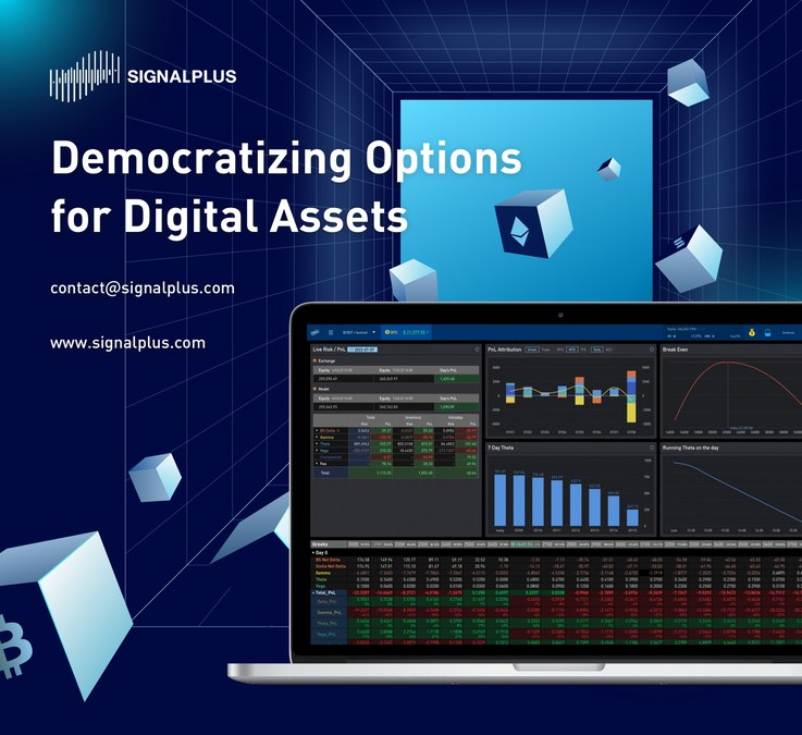 SignalPlus Announces the Closing of Series-A Round Led by HashKey Capital - Vimarsana News