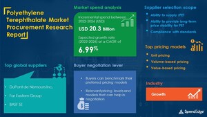 Polyethylene Terephthalate Sourcing and Procurement Report with Market Forecast Analysis | SpendEdge