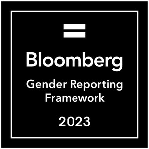 Bloomberg Gender-Equality Index Interest Increases Globally