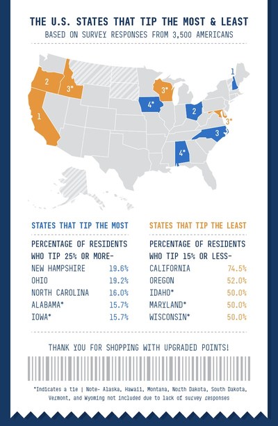 Mapped: The U.S. States With the Best and Worst Tippers
