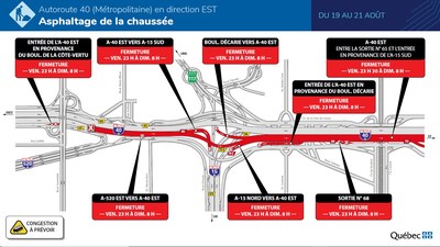 Fermetures A-40 est - FDS du 19 au 21 août (Groupe CNW/Ministère des Transports)