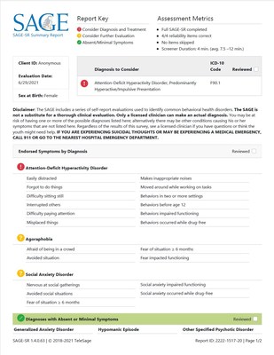 The SAGE-SR tests for 24 mental disorders.