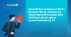 Equisoft Commissioned Study Reveals 75% of Life Insurers State High Maintenance and Staffing Cost of Legacy Systems Hindering CX