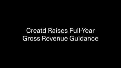 Creatd Announces Record Gross Revenues of $3.6MM for its Second Quarter, 2022, and Nears Break-Even Gross Profit Margins, Raises Full-Year Gross Revenue Guidance to $15MM-$20MM