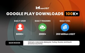 MoonXBT App Surpasses 100K Google Play Downloads With Other Numbers Reaching New High