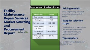 Global Facility Maintenance Repair Services Market Procurement Report with Top Spending Regions and Market Price Trends | SpendEdge