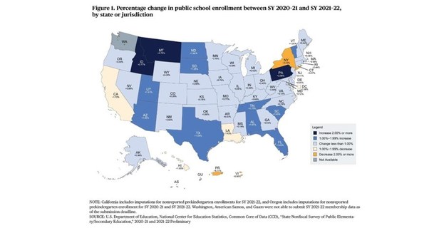 Nation's Total Public School Enrollment Did Not Change from Fall 2020 to Fall 2021 - Vimarsana News