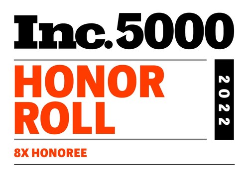 iQuanti makes it to INC.5000 list for the eighth time. iQuanti makes it to INC.5000 list for the eighth time.