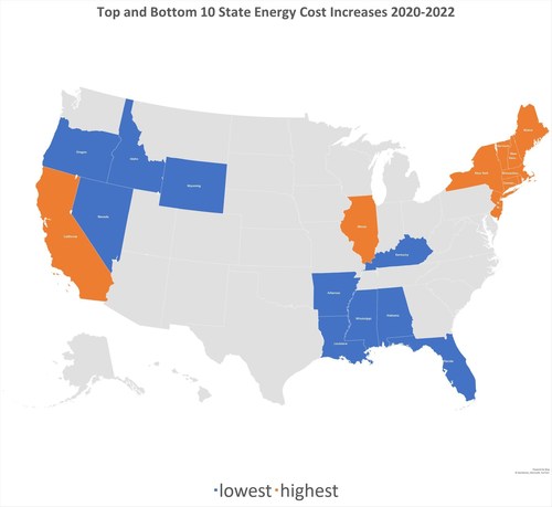 10 Worst and 10 Best States for Homeowner Dwelling and Commuting Energy Costs