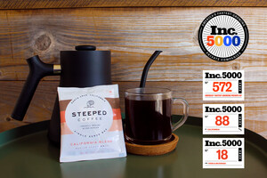 STEEPED COFFEE MAKES 2022 INC. 5000 LIST RANKED 572ND FASTEST GROWING COMPANY AND 18TH IN THE FOOD &amp; BEVERAGE INDUSTRY