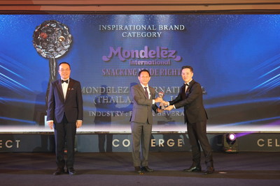 Mondelez International (Thailand) Co., Ltd. Wins the Asia Pacific Enterprise Awards 2022 Thailand Chapter Under Inspirational Brand Category