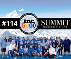 Summit Medical Staffing Ranks No. 114 on the 2022 Inc. 5000 Annual List