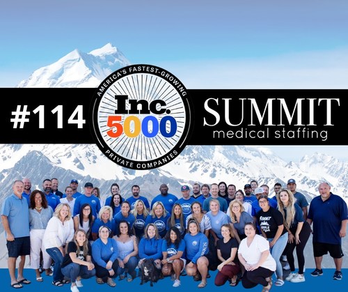 Summit Medical Staffing 2022