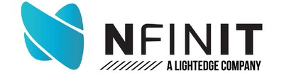 NFINIT/LE Logo