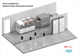 Picnic Works™ and Minnow Technologies Create Partnership to Bring Enhanced Automation Solutions to Foodservice Industry
