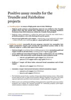 Positive assay results for the Trundle and Fairholme projects - Full press release (CNW Group/Kincora Copper Limited)