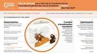 Plus de 500 M$ pour faire de la Fonderie Horne l'une des fonderies de cuivre mettant le moins d'missions atmosphriques au monde ds l't 2027 (Groupe CNW/Fonderie Horne, une compagnie Glencore)