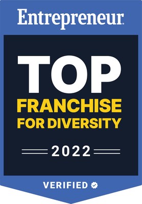 Choice Hotels recognized among top franchises for diversity, equity and inclusion by Entrepreneur Magazine.