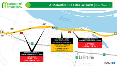 5. A15 nord, secteur La Prairie, fin de semaine du 19 août (Groupe CNW/Ministère des Transports)