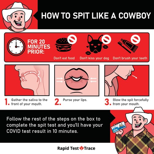 PURSE YOUR LIPS AND 'THINK OF ABBA' - CANADIANS WEIGH IN ON BEST WAYS