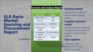 SLA Resin Market Sourcing and Procurement Intelligence Report | SpendEdge