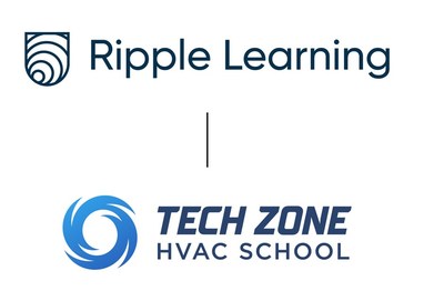 Tech Zone, together with job placement and staffing solutions provided by Ripple, offers a hands-on formula for HVAC technician development, a critical enabler to address the nationwide HVAC technician shortage.