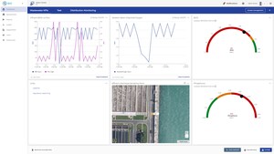 Aquatic Informatics in Partnership with Hach Launches Rio