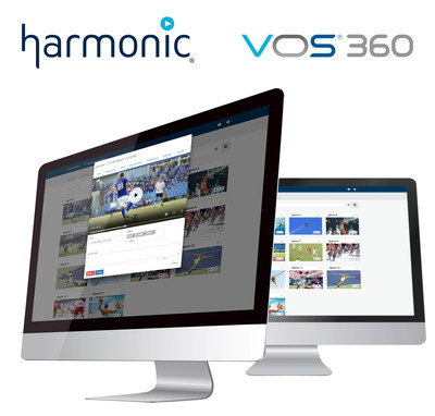 Harmonic VOS360 Cloud SaaS Platform