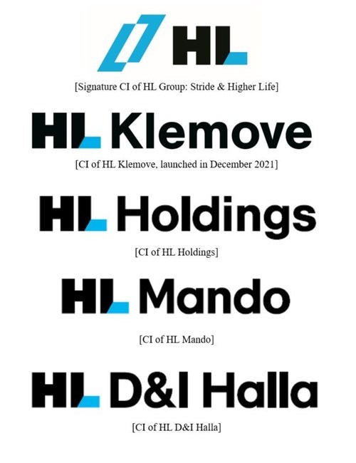 Halla Group Changes Corporate Name to HL (