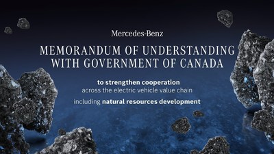 Mercedes-Benz indicators Memorandum of Understanding with Authorities of Canada to strengthen cooperation throughout the electrical car worth chain, together with pure