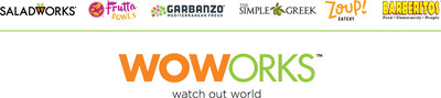 WOWorks_LOGO_July_2022_Logo.jpg